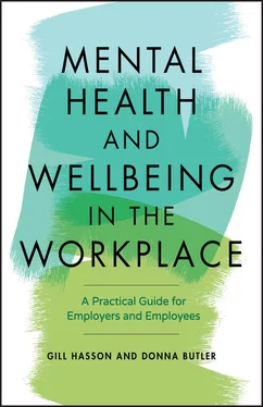 Gill Hasson Mental Health and Wellbeing in the Workplace обложка книги
