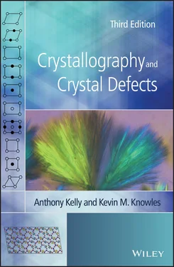 Anthony Kelly Crystallography and Crystal Defects обложка книги