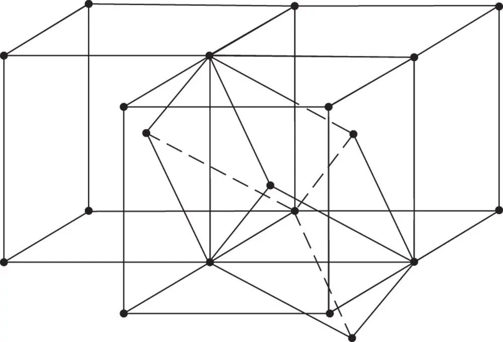 Figure 132The relationship between the primitive unit cell and the - фото 152