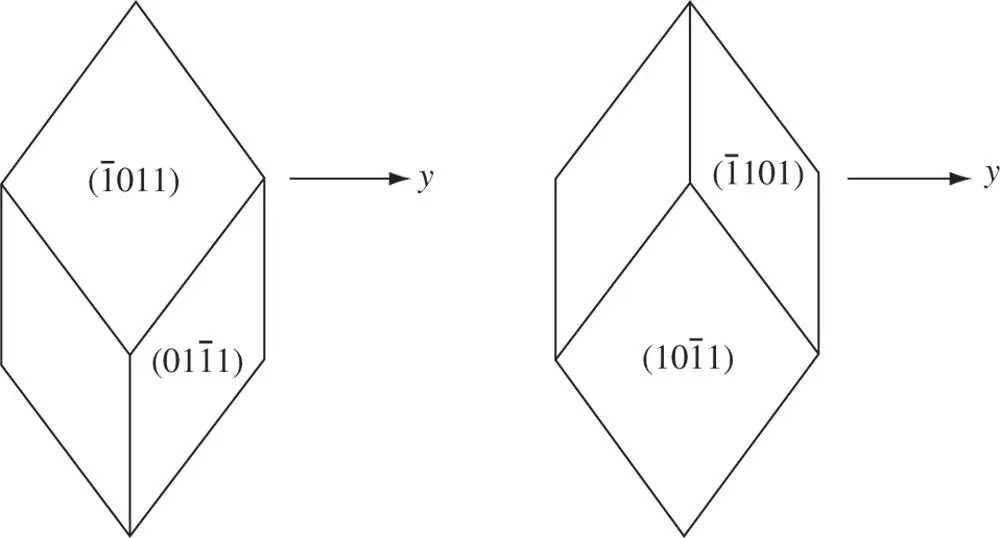 Figure 218The relationship between the special forms 10 1 and 01 1 in - фото 370