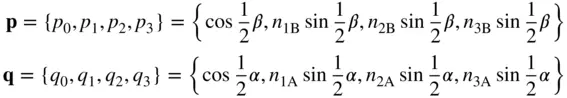 the angle γ satisfies the equation 131 The term n 1A n 1B n 2A n 2B - фото 96