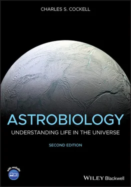 Charles S. Cockell Astrobiology обложка книги