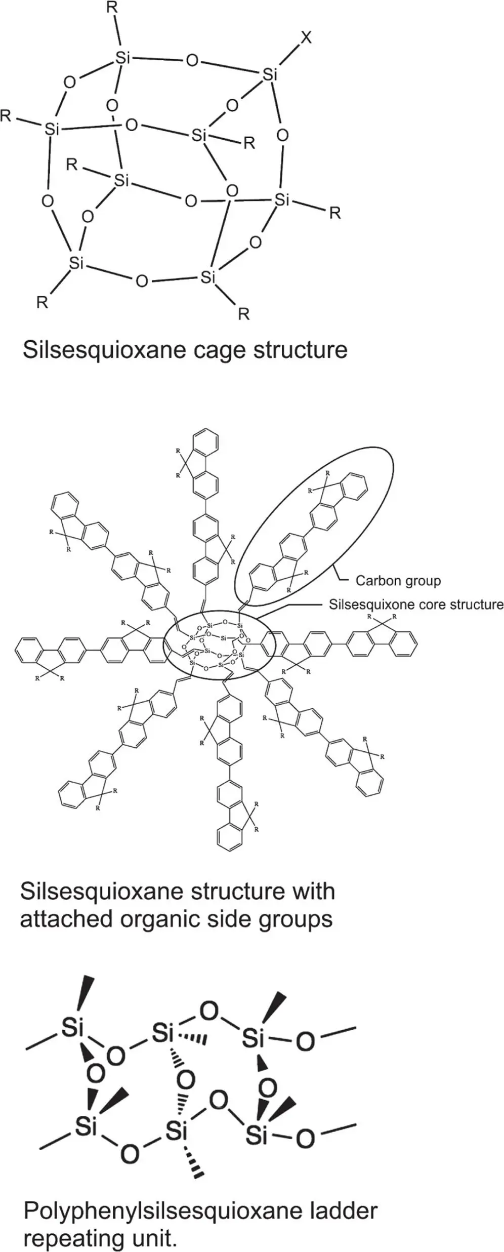 Figure 417 Silicon can form extraordinarily complex structures such as these - фото 92