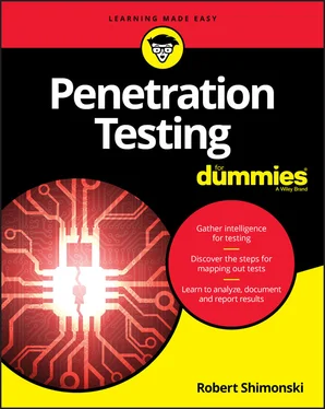 Robert Shimonski Penetration Testing For Dummies обложка книги