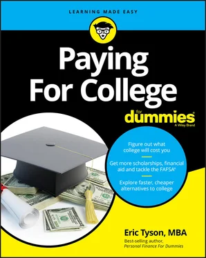 Eric Tyson Paying For College For Dummies обложка книги