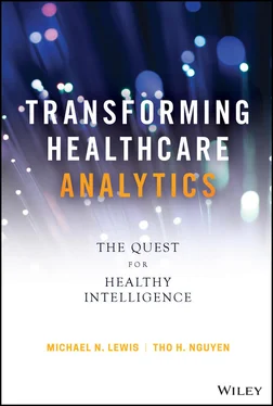 Michael N. Lewis Transforming Healthcare Analytics обложка книги