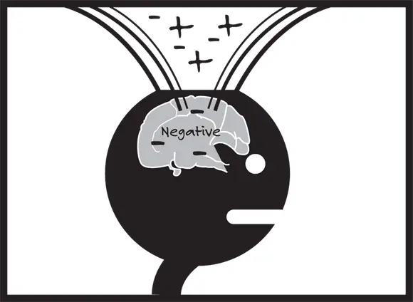 John Wiley Sons Inc FIGURE 29Mental filtering Disqualifying the - фото 38