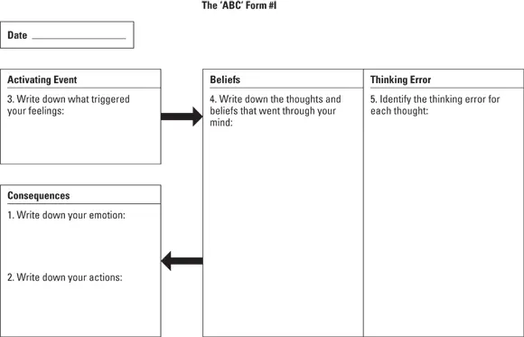 John Wiley Sons Inc FIGURE 31The ABC form I Creating Constructive - фото 51