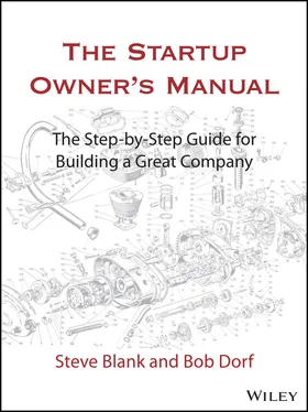 Steve Blank The Startup Owner's Manual обложка книги