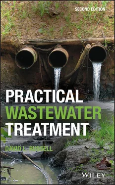 David L. Russell Practical Wastewater Treatment обложка книги