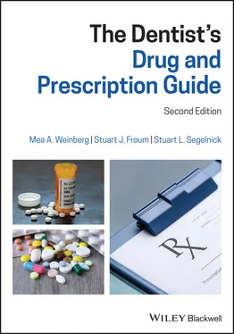 Mea A. Weinberg The Dentist's Drug and Prescription Guide обложка книги