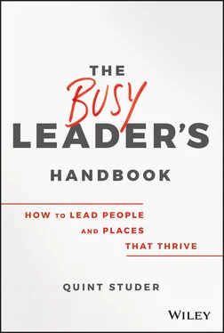 Quint Studer The Busy Leader's Handbook обложка книги