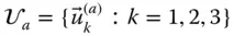 All the reference frames that are used in this book are selected to be - фото 383