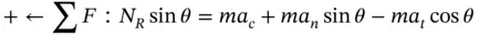 To eliminate the constraining normal force from these two equations we - фото 93