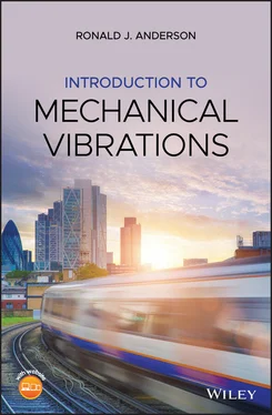 Ronald J. Anderson Introduction to Mechanical Vibrations обложка книги