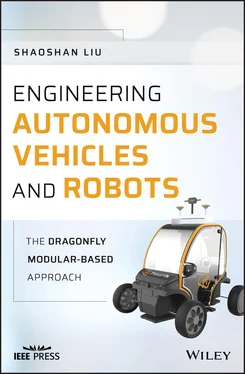 Shaoshan Liu Engineering Autonomous Vehicles and Robots обложка книги