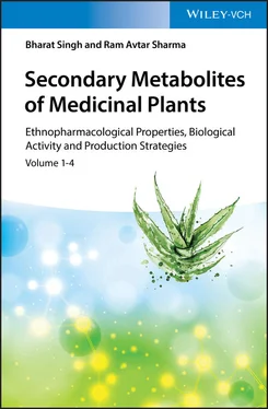 Bharat Singh Secondary Metabolites of Medicinal Plants обложка книги