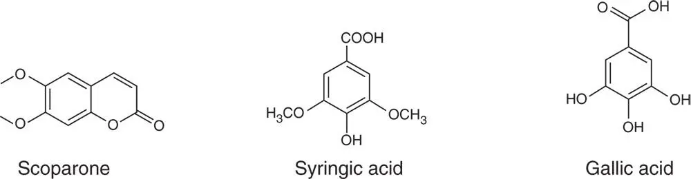 Secondary Metabolites of Medicinal Plants - фото 8