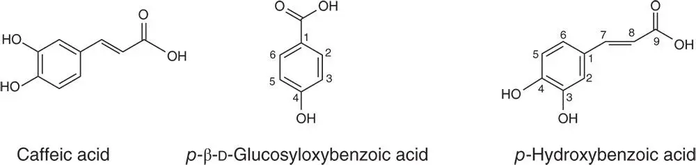Secondary Metabolites of Medicinal Plants - фото 9
