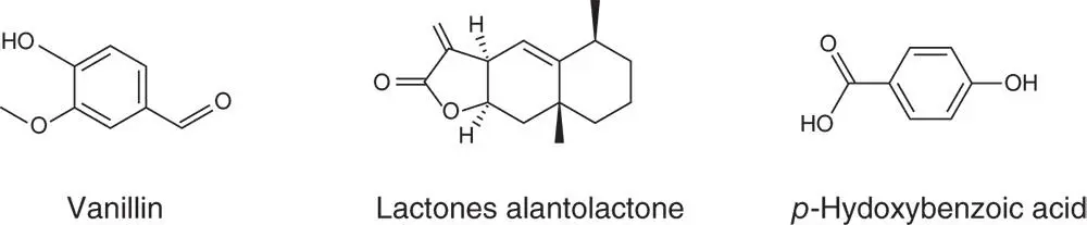 Secondary Metabolites of Medicinal Plants - фото 4