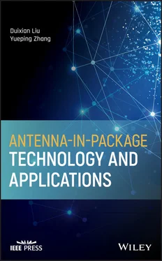 Duixian Liu Antenna-in-Package Technology and Applications обложка книги