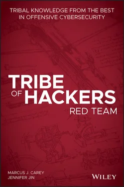 Marcus J. Carey Tribe of Hackers Red Team обложка книги