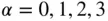 Sampling and Estimation from Finite Populations - изображение 102
