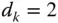 Figure 1214 Calibration functions with and - фото 78