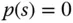 for all other samples The random sample is of fixed sample size The - фото 209