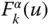 with and Figure 1215 Logistic method pseudodistance - фото 79