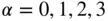 Sampling and Estimation from Finite Populations - изображение 106