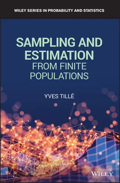 Yves Tille Sampling and Estimation from Finite Populations обложка книги