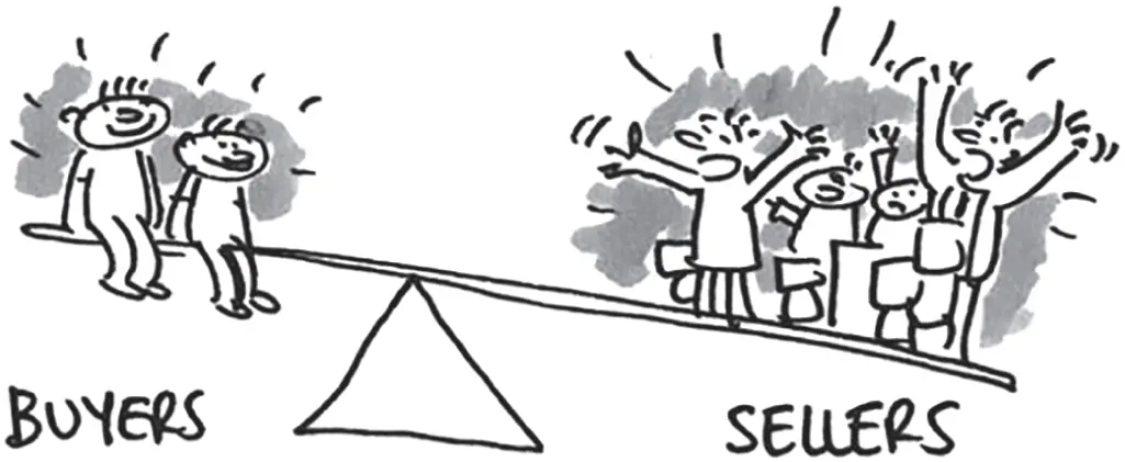 I had forgotten the fundamental truth of economics the basics of demand and - фото 3