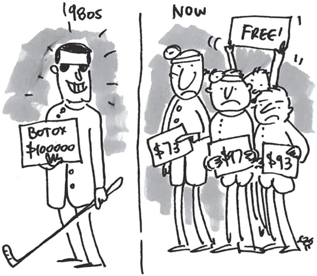 The 1980s plastic surgeons made more money than surgeons today because of a - фото 4