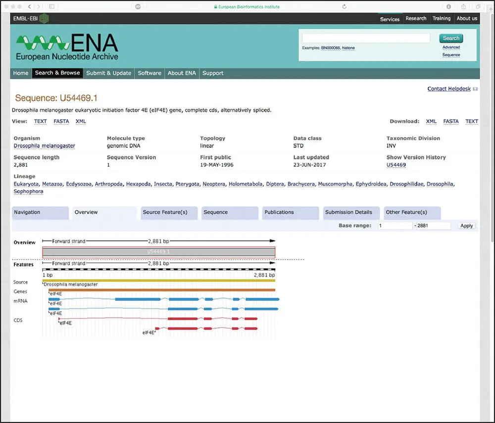 Figure 11 The landing page for ENA record U544691 providing a graphical view - фото 4