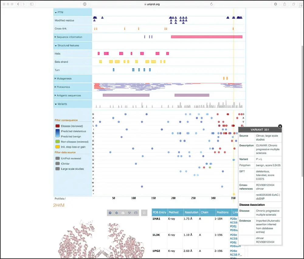 Figure 15 Expanding the PTM Structural features and Variants sections within - фото 8