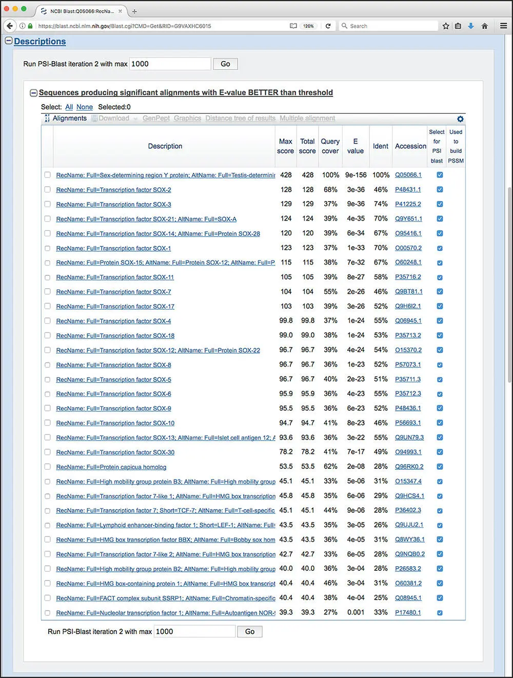 Figure 316 Results of the first round of a PSIBLAST search For each sequence - фото 45