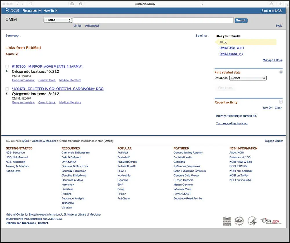 Figure 213 Online Mendelian Inheritance in Man OMIM entries related to the - фото 21