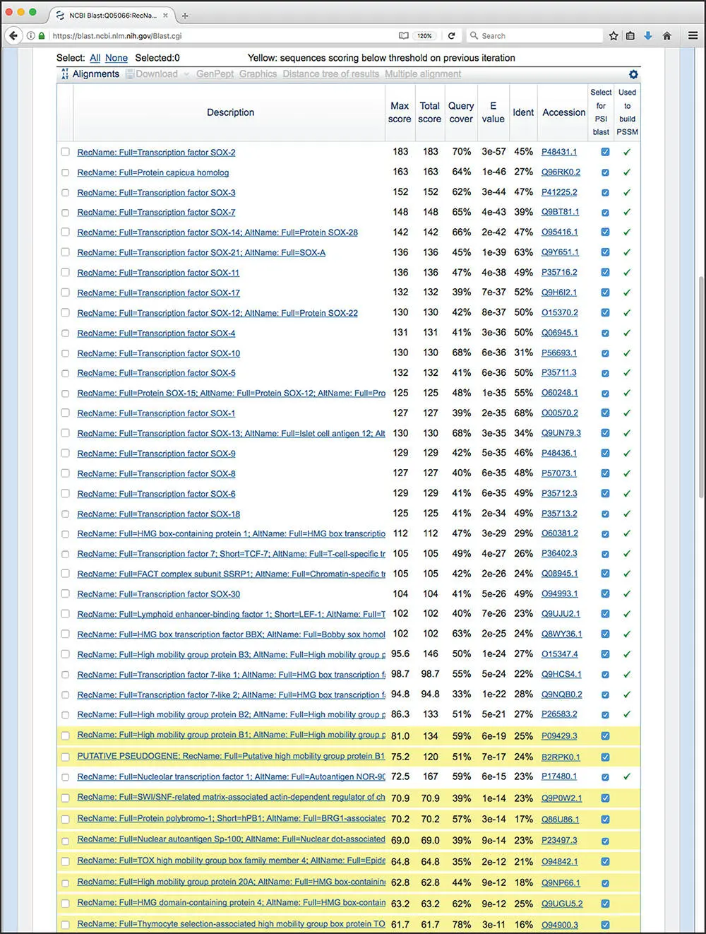 Figure 317 Results of the second round of a PSIBLAST search New sequences - фото 46