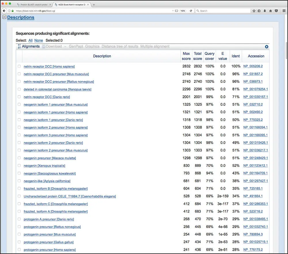 Figure 39 The BLASTP hit list For each sequence found the user is - фото 38