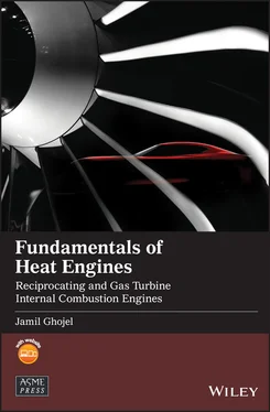 Jamil Ghojel Fundamentals of Heat Engines обложка книги