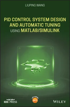 Liuping Wang PID Control System Design and Automatic Tuning using MATLAB/Simulink обложка книги