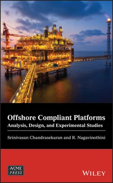 Srinivasan Chandrasekaran Offshore Compliant Platforms обложка книги