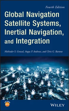 Mohinder S. Grewal Global Navigation Satellite Systems, Inertial Navigation, and Integration обложка книги