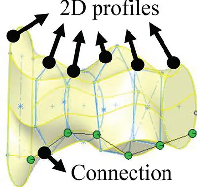 2452 Composition Operations In CSG an object is constructed from solid - фото 151