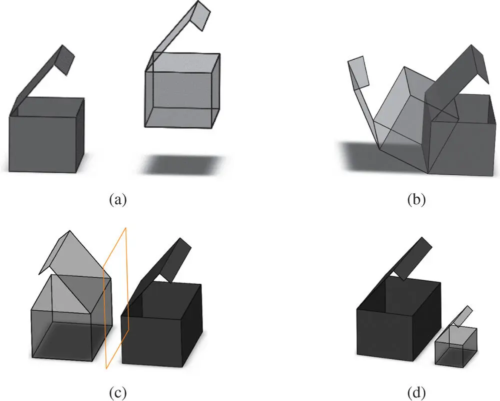 Figure 231Common operations of coordinate transformation a Translating b - фото 153