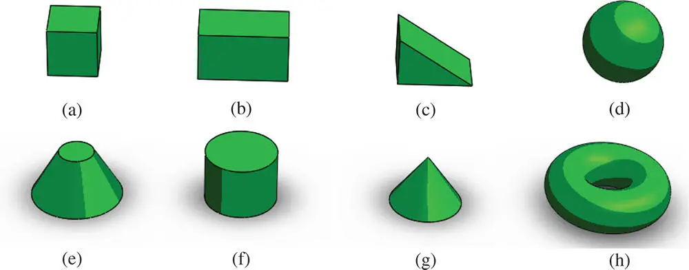 Figure 229Examples of solid primitives a Cuboid b Rectangle cuboid c - фото 147