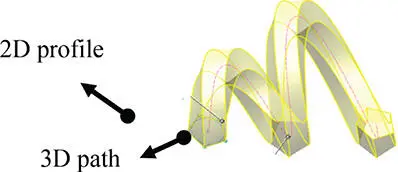 Lofting Lofting creates a solid by specifying and connecting vertices on a - фото 150