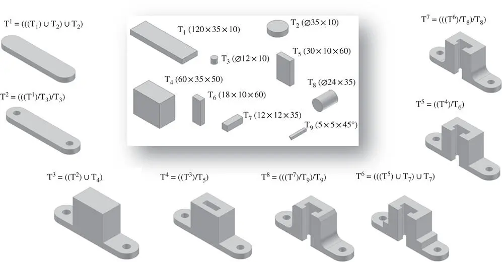 Figure 232Different solid models from the same set of solid primitives - фото 155