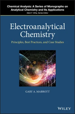 Gary A. Mabbott Electroanalytical Chemistry обложка книги